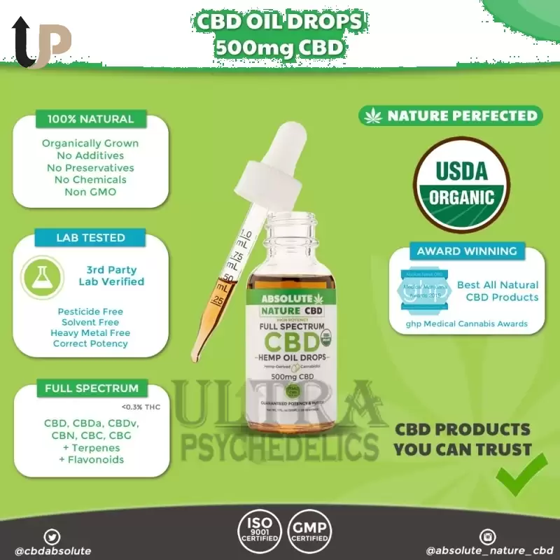Why Are K2 Spray Papers Considered Risky in the US? Public Health Facts Explained